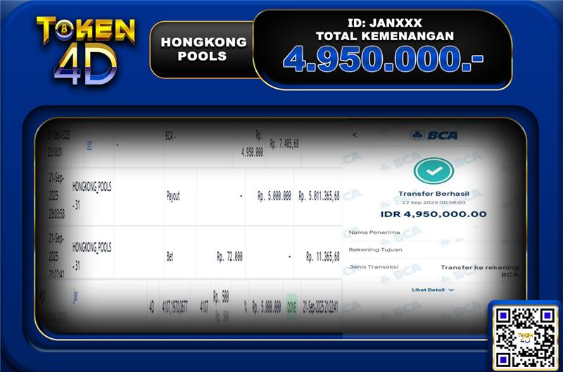 TOGEL HONGKONG POOLS – BUKTI JACKPOT TOGEL TOKEN4D