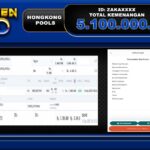 TOGEL HONGKONG POOLS – BUKTI JACKPOT TOGEL TOKEN4D