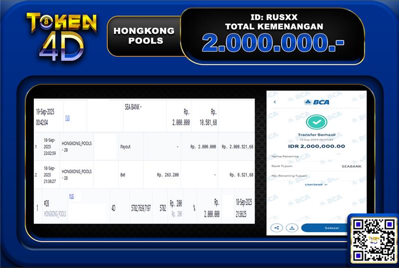 TOGEL HONGKONG POOLS – BUKTI JACKPOT TOGEL TOKEN4D