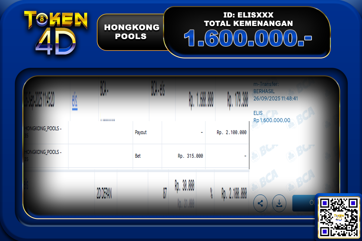 TOGEL HONGKONG POOLS – BUKTI JACKPOT TOGEL TOKEN4D