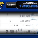 TOGEL HONGKONG POOLS – BUKTI JACKPOT TOGEL TOKEN4D