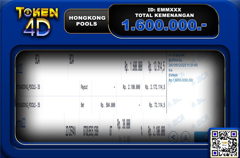 TOGEL HONGKONG POOLS – BUKTI JACKPOT TOGEL TOKEN4D