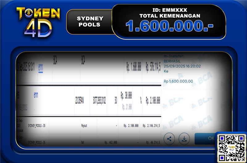 TOGEL SYDNEY POOLS – BUKTI JACKPOT TOGEL TOKEN4D