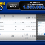 TOGEL SYDNEY POOLS – BUKTI JACKPOT TOGEL TOKEN4D