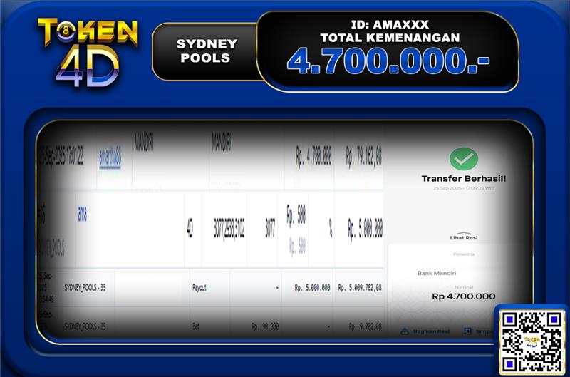 TOGEL SYDNEY POOLS – BUKTI JACKPOT TOGEL TOKEN4D
