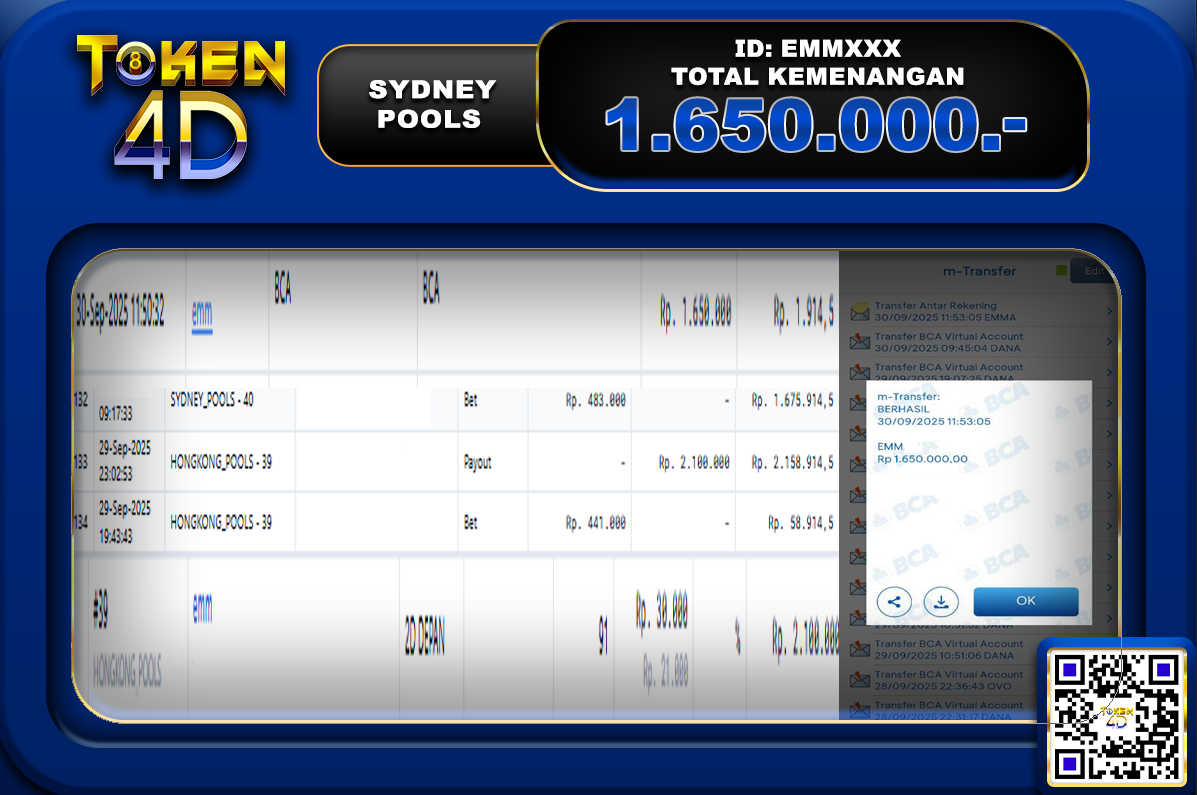TOGEL SYDNEY POOLS – BUKTI JACKPOT TOGEL TOKEN4D