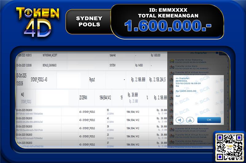 TOGEL SYDNEY POOLS – BUKTI JACKPOT TOGEL TOKEN4D