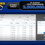 TOGEL SYDNEY POOLS – BUKTI JACKPOT TOGEL TOKEN4D