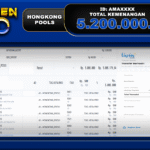 TOGEL HONGKONG POOLS – BUKTI JACKPOT TOGEL TOKEN4D