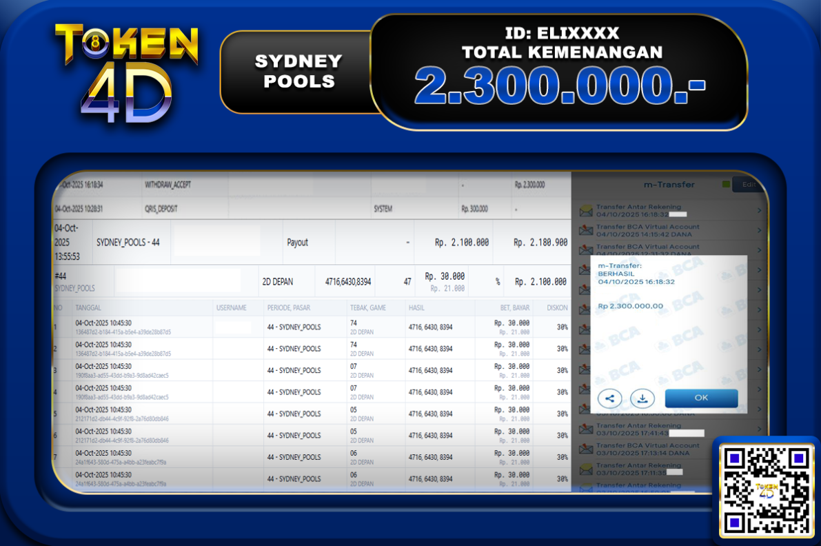 TOGEL SYDNEY POOLS – BUKTI JACKPOT TOGEL TOKEN4D