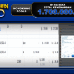 TOGEL HONGKONG POOLS – BUKTI JACKPOT TOGEL TOKEN4D