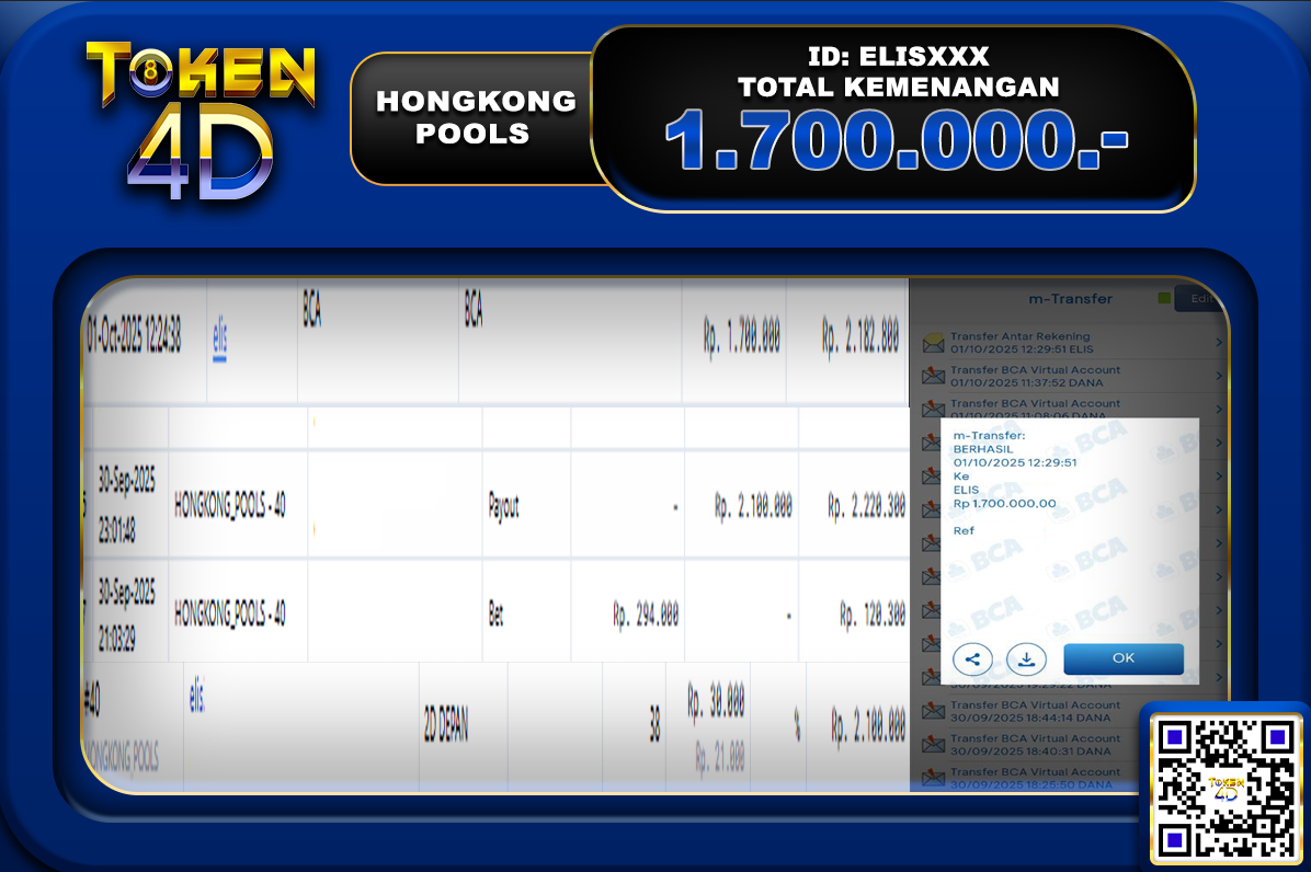 TOGEL HONGKONG POOLS – BUKTI JACKPOT TOGEL TOKEN4D