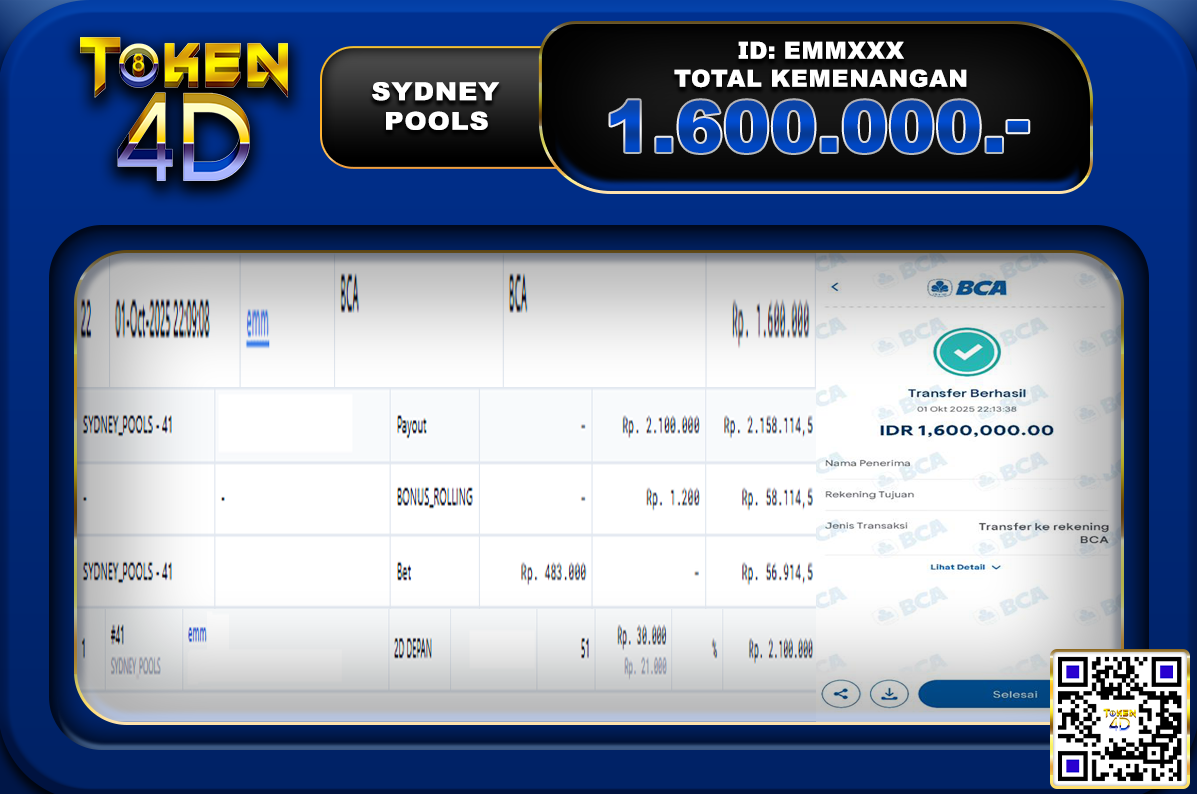 TOGEL SYDNEY POOLS – BUKTI JACKPOT TOGEL TOKEN4D