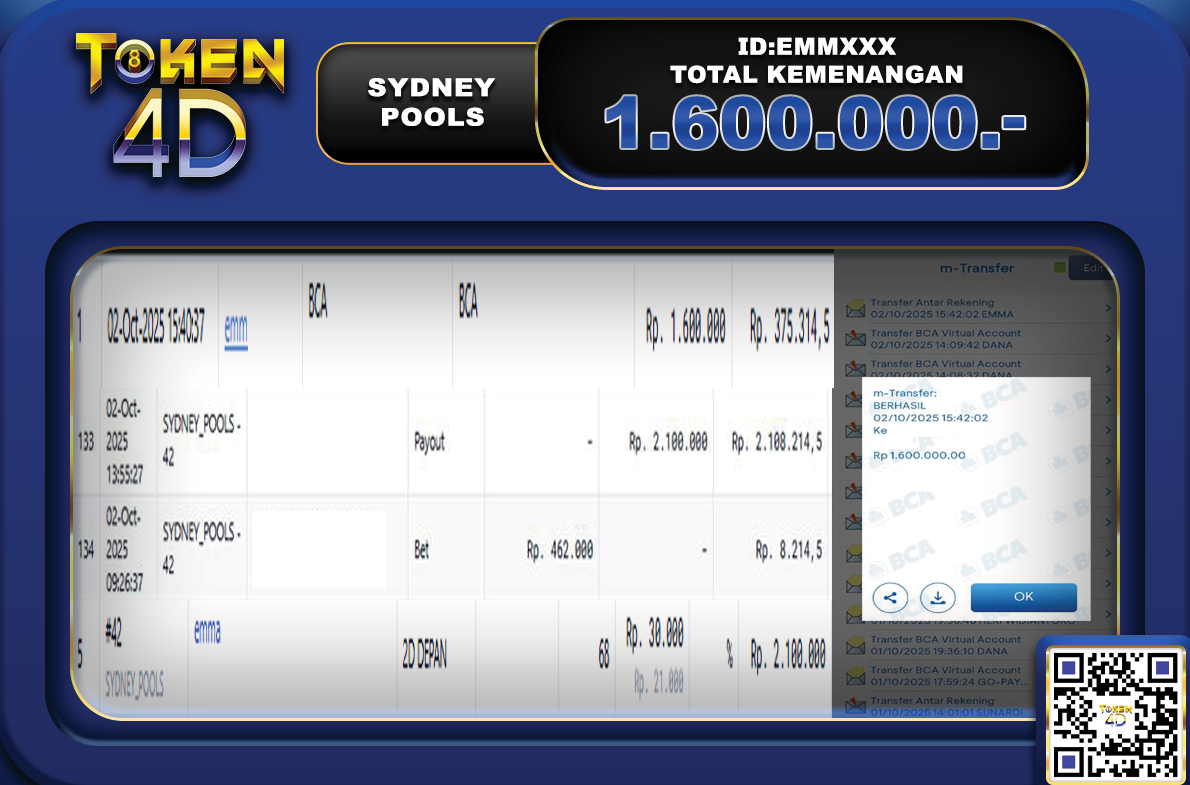 TOGEL SYDNEY POOLS – BUKTI JACKPOT TOGEL TOKEN4D