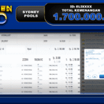 TOGEL SYDNEY POOLS – BUKTI JACKPOT TOGEL TOKEN4D