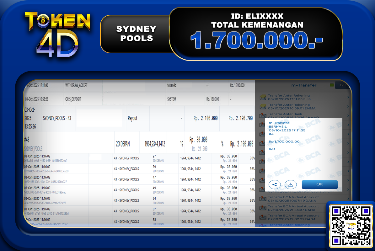 TOGEL SYDNEY POOLS – BUKTI JACKPOT TOGEL TOKEN4D