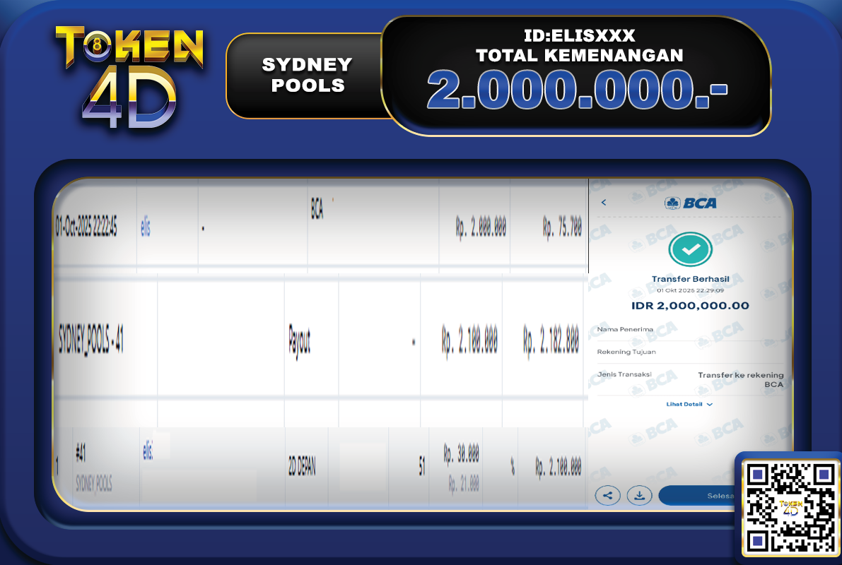 TOGEL SYDNEY POOLS – BUKTI JACKPOT TOGEL TOKEN4D