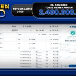 TOGEL TOTOMACAU4D 24 – BUKTI JACKPOT TOGEL TOKEN4D