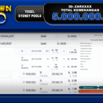 TOGEL SYDNEY POOLS – BUKTI JACKPOT TOGEL TOKEN4D
