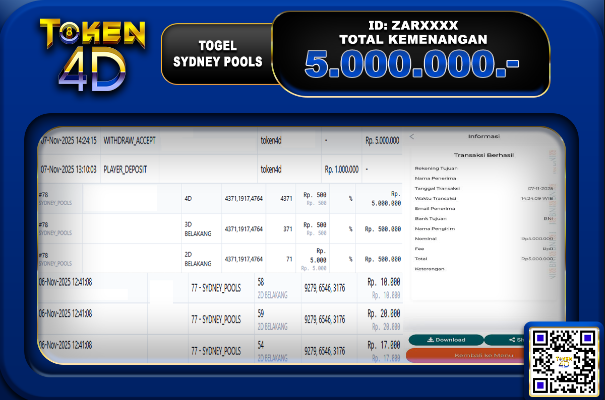 TOGEL SYDNEY POOLS – BUKTI JACKPOT TOGEL TOKEN4D