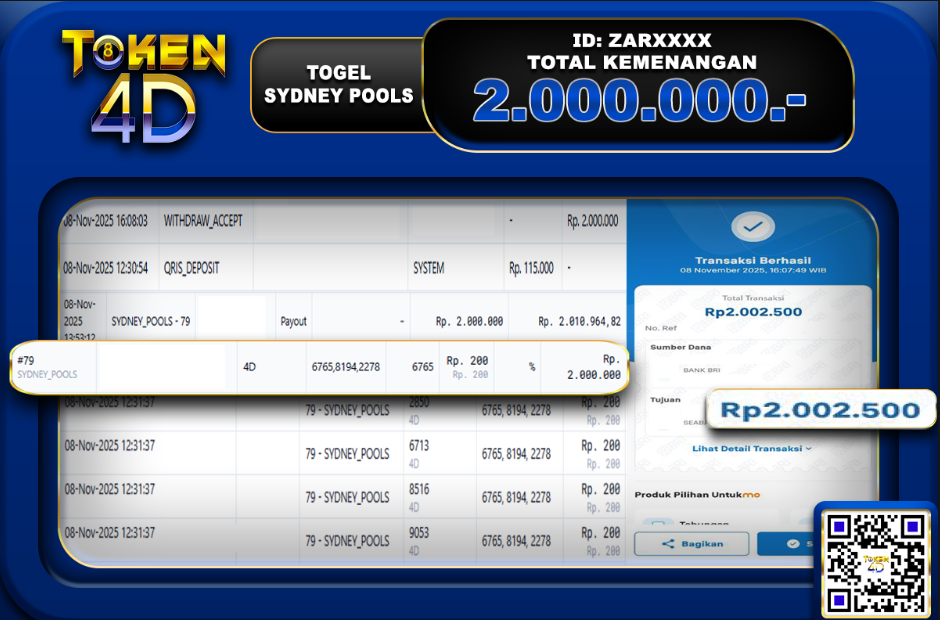 TOGEL SYDNEY POOLS – BUKTI JACKPOT TOGEL TOKEN4D
