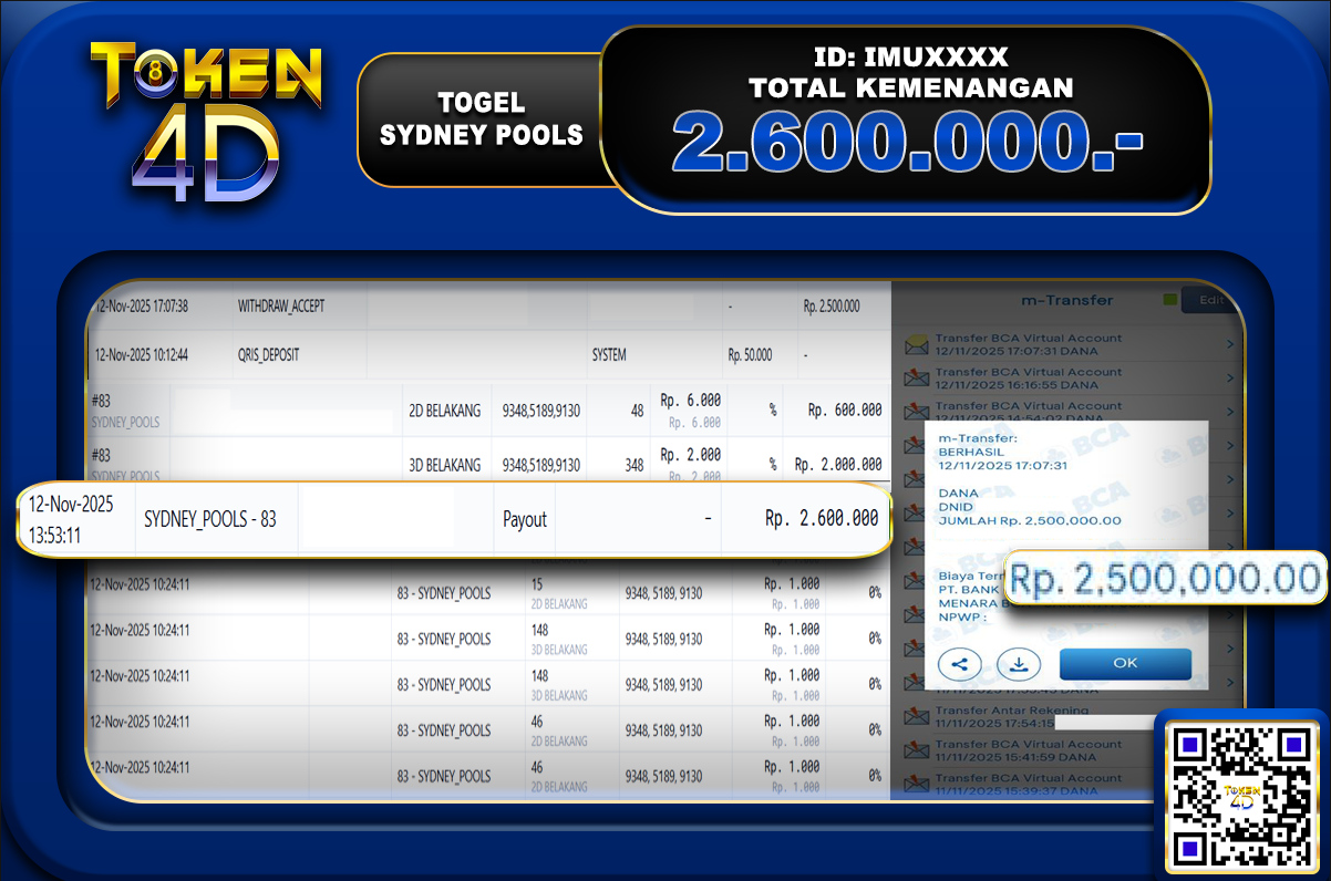 TOGEL SYDNEY POOLS – BUKTI JACKPOT TOGEL TOKEN4D