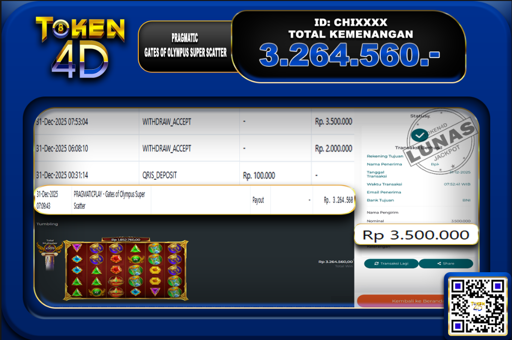 GATES OF OLYMPUS SUPER SCATTER- BUKTI JACKPOT SLOT TOKEN4D