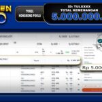 TOGEL HONGKONG POOLS – BUKTI JACKPOT TOGEL TOKEN4D
