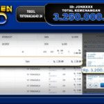 TOGEL TOTOMACAU4D 24 – BUKTI JACKPOT TOGEL TOKEN4D