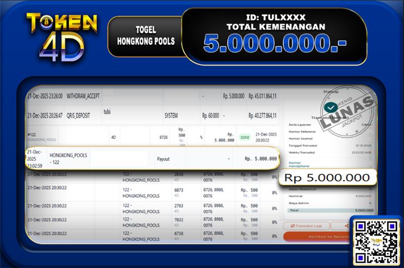 TOGEL HONGKONG POOLS – BUKTI JACKPOT TOGEL TOKEN4D
