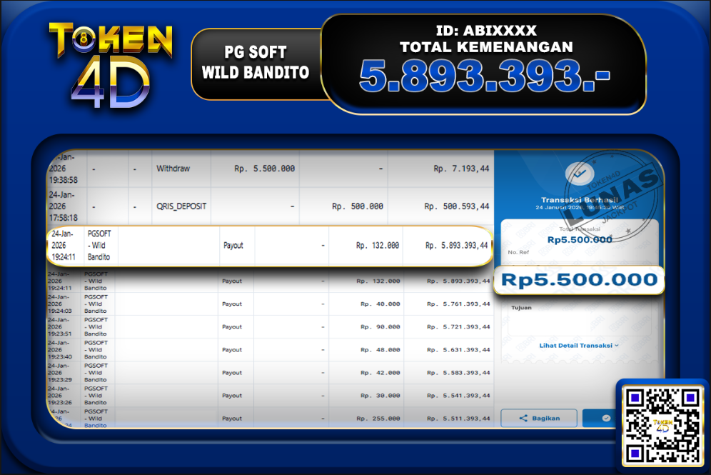 WILD BANDITO – BUKTI JACKPOT SLOT TOKEN4D