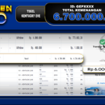 TOGEL KENTUCKY EVE – BUKTI JACKPOT TOGEL TOKEN4D