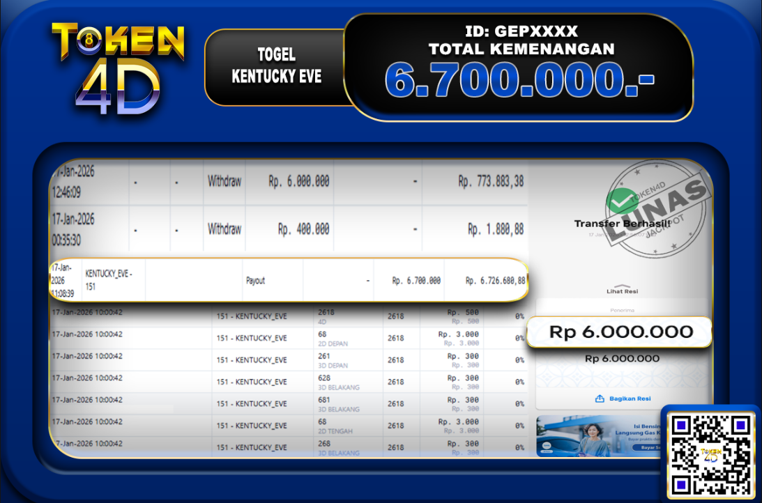 TOGEL KENTUCKY EVE – BUKTI JACKPOT TOGEL TOKEN4D