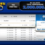 TOGEL SYDNEY POOLS – BUKTI JACKPOT TOGEL TOKEN4D