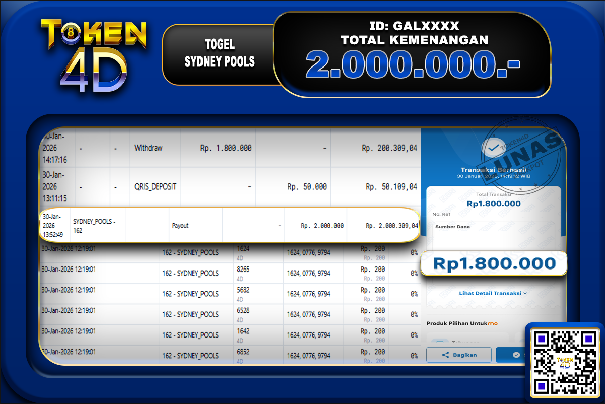 TOGEL SYDNEY POOLS – BUKTI JACKPOT TOGEL TOKEN4D