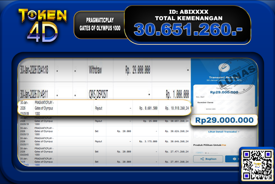 GATES OF OLYMPUS 1000 – BUKTI JACKPOT SLOT TOKEN4D