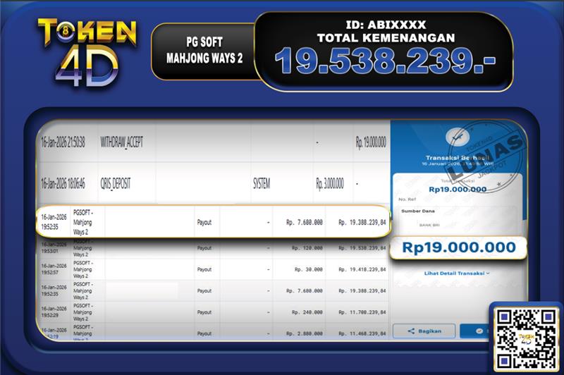 MAHJONG WAYS 2 – BUKTI JACKPOT SLOT TOKEN4D