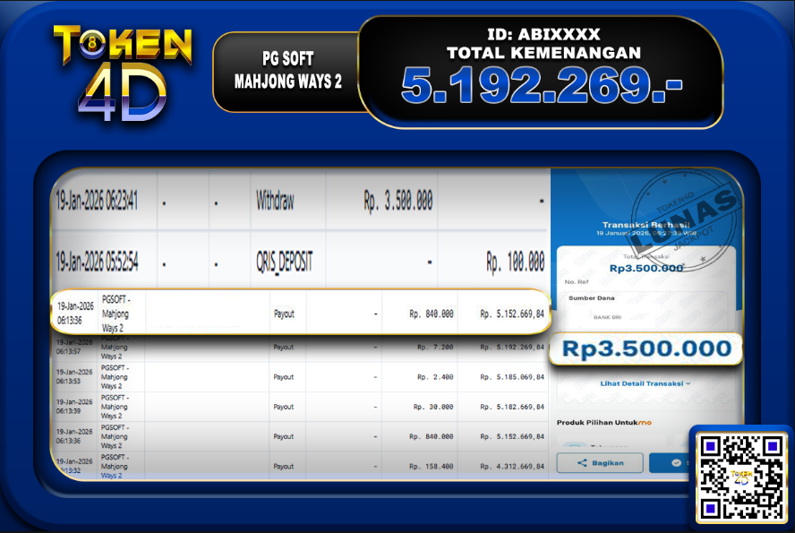 MAHJONG WAYS 2 – BUKTI JACKPOT SLOT TOKEN4D