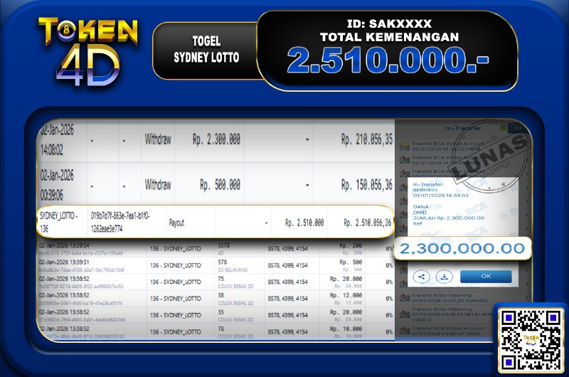 TOGEL SYDNEY LOTTO – BUKTI JACKPOT TOGEL TOKEN4D