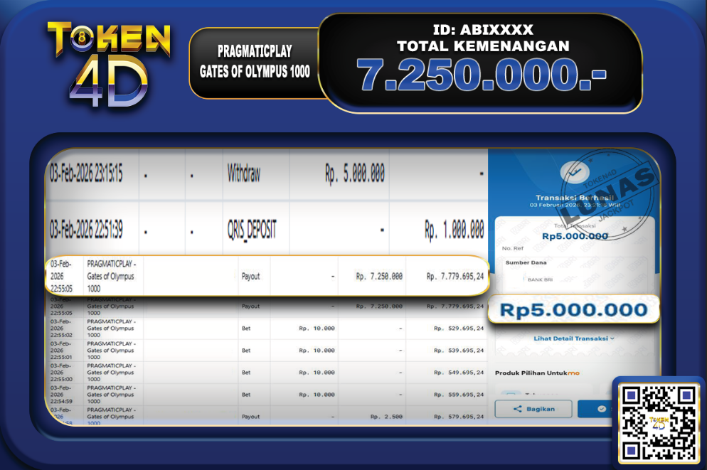 GATES OF OLYMPUS 1000 – BUKTI JACKPOT SLOT TOKEN4D