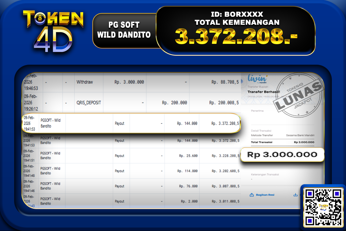 WILD BANDITO – BUKTI JACKPOT SLOT TOKEN4D